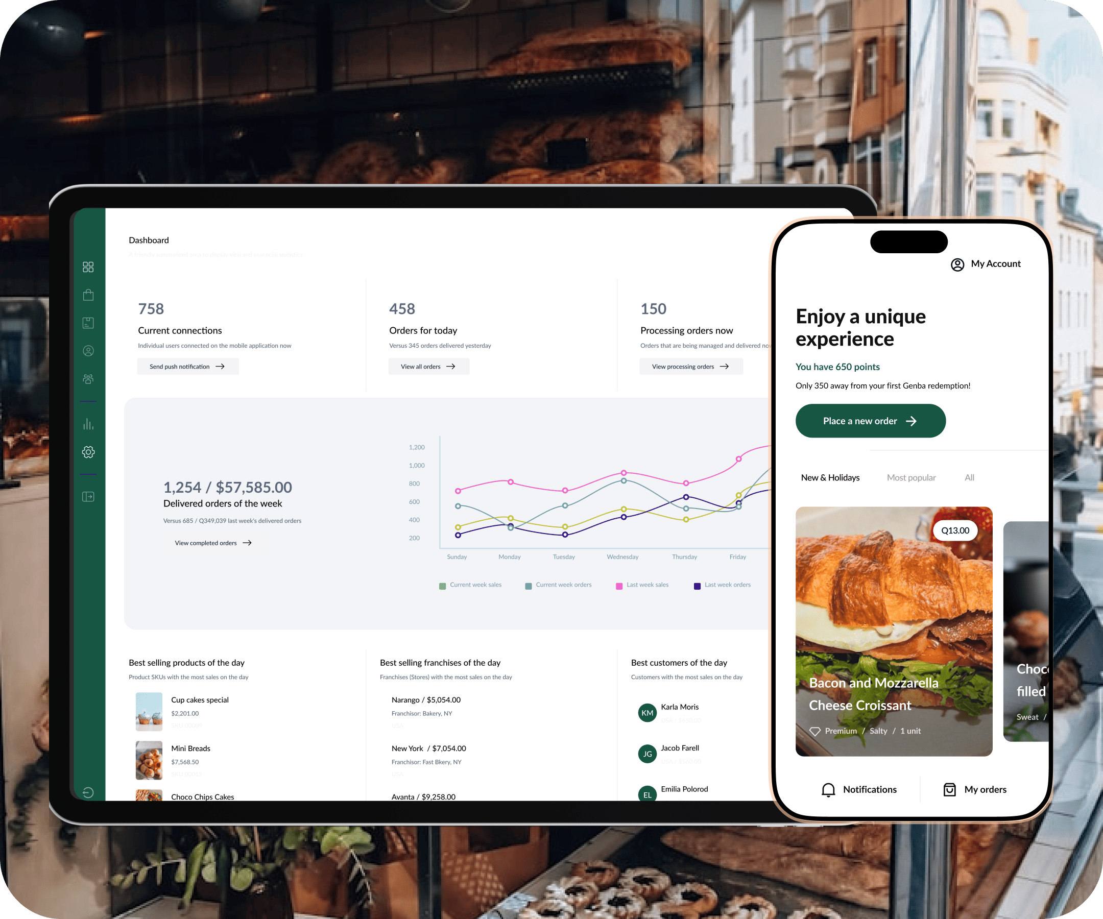 Pastry Shop & Delivery Management Ecosystem